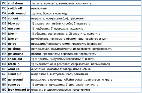 Использование "down" в фразовых глаголах