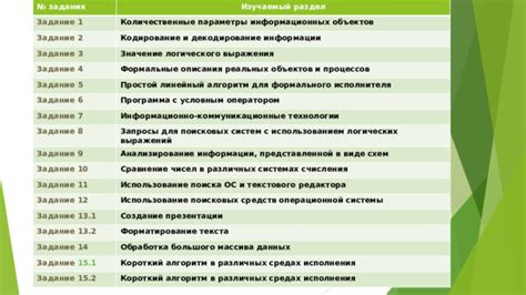 Использование выражения "обрезанный рукав" в различных областях