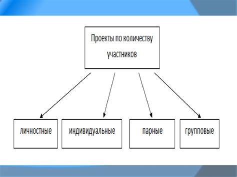 Использование в географии