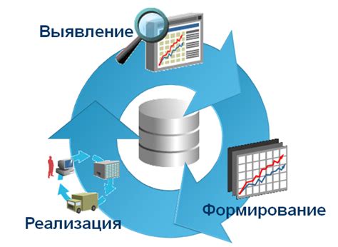 Использование в разных подразделениях