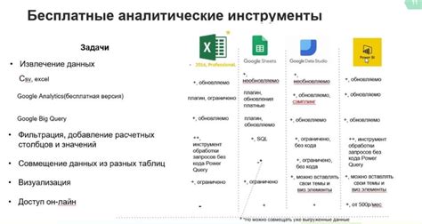 Использование дисциплины как инструмента достижения успеха