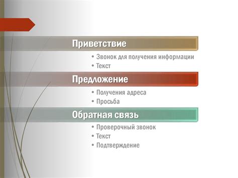 Использование досылки для уточнения информации