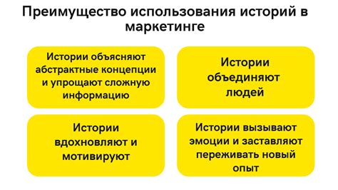 Использование знака Марса в маркетинге и рекламе