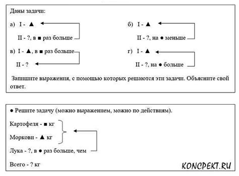 Использование конкретных примеров для подкрепления ответа