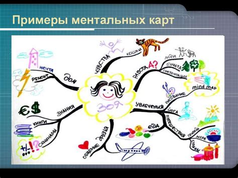 Использование ментальных карт