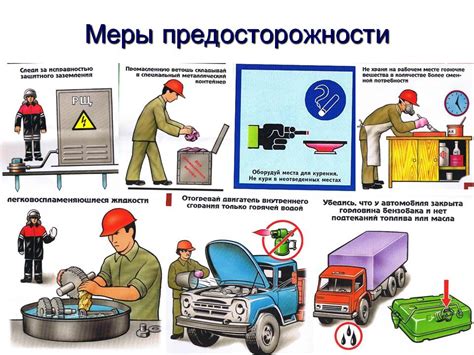 Использование мер безопасности для предотвращения кроссируемости