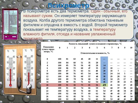 Использование мощных приложений: как это влияет на температуру