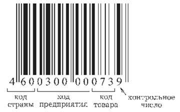 Использование наколки штрих-кода в логистике