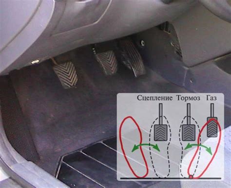 Использование насыпных педалей