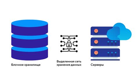 Использование облачных сервисов для хранения данных