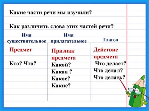 Использование однокоренных глаголов в речи