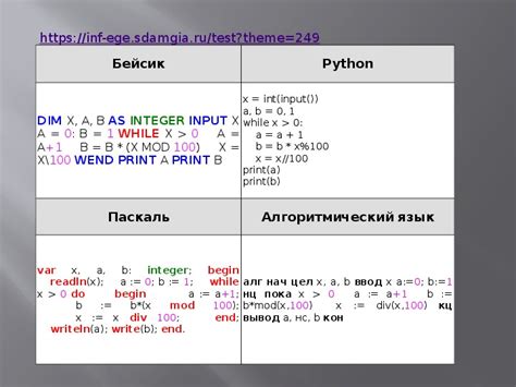 Использование операции mod в арифметике и программировании