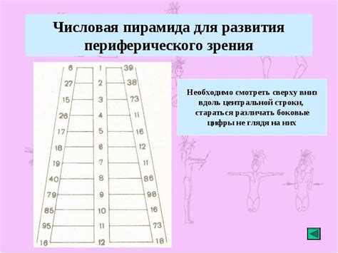 Использование периферийного зрения во время сновидений