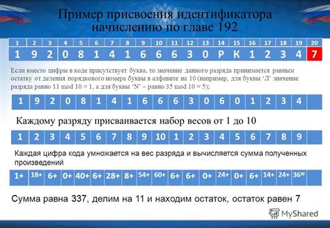 Использование порядкового номера буквы