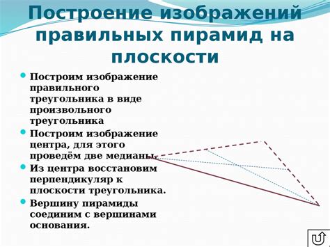 Использование правильных путей для изображений