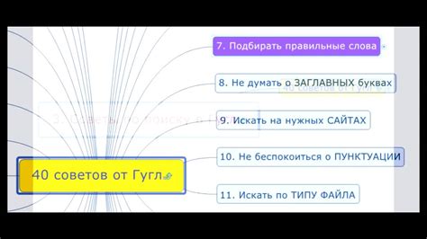 Использование правильных слов