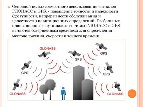 Использование сигналов GPS