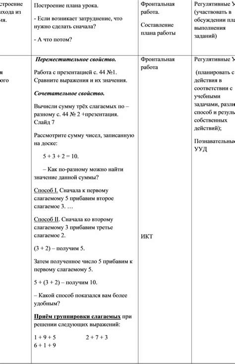 Использование скобок в арифметических выражениях во 2 классе