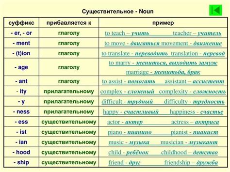 Использование слова "чатлах" в армянском языке и культуре