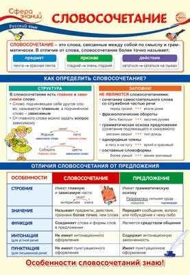 Использование словосочетаний