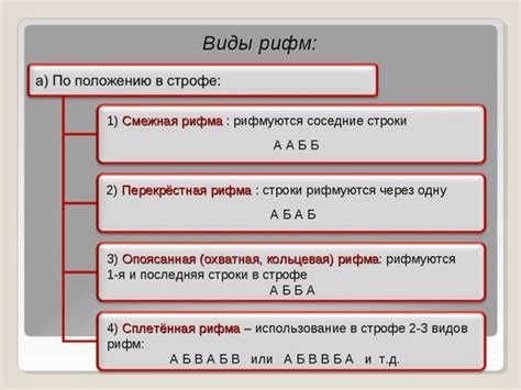 Использование смешанной рифмы в рэпе