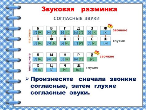 Использование согласных и гласных