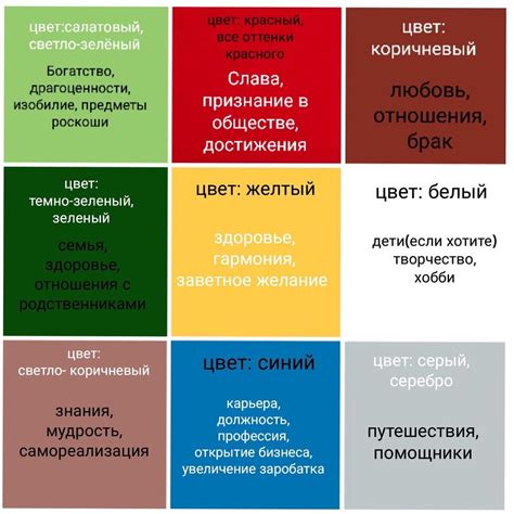 Использование сонника при формулировке желаний по падающей звезде: инструкции и советы