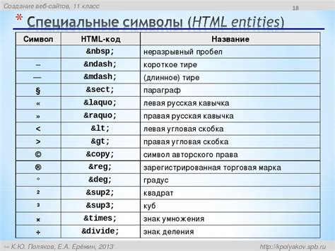 Использование специальных символов в CSS-коде