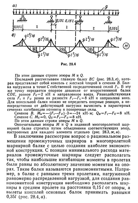 Использование статически определимых балок в строительстве