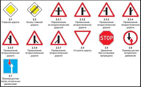 Использование стрелки накрест в дорожных знаках