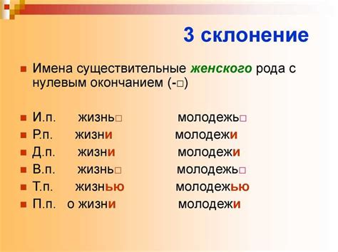 Использование существительных первого склонения в речи