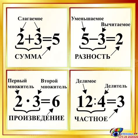 Использование таблицы умножения, сложения и деления