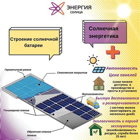 Использование талисмана солнца в современном мире