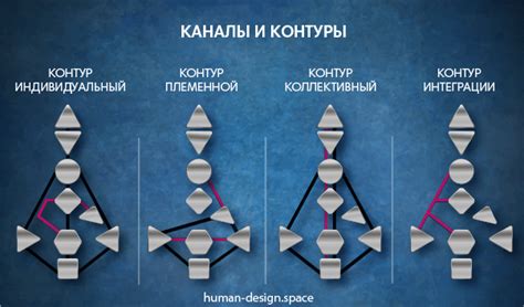 Использование тяжелых контуров в иллюстрации и дизайне