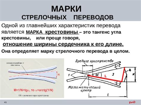 Использование угла крестовины в машиностроении