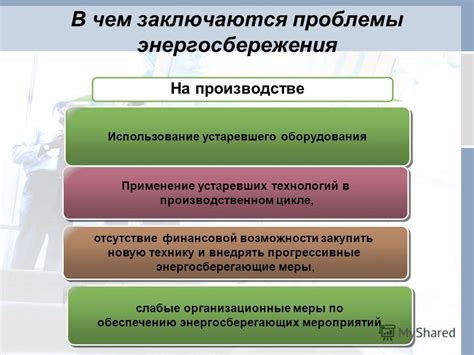 Использование устаревшего оборудования и технологий