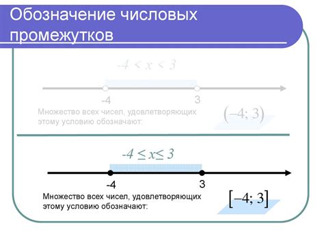 Использование числовых промежутков