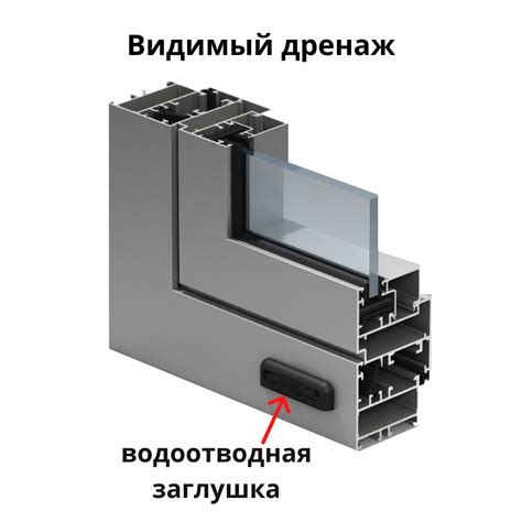 Использовать специальные инструменты для разрушения оконного профиля