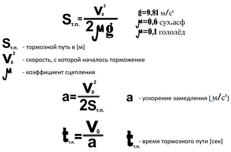 Используемые формулы и коэффициенты