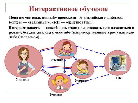 Используем интерактивные методики обучения