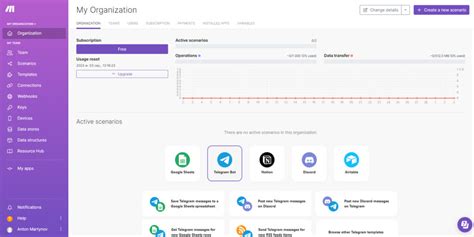 Используйте технологии и инструменты для автоматизации задач