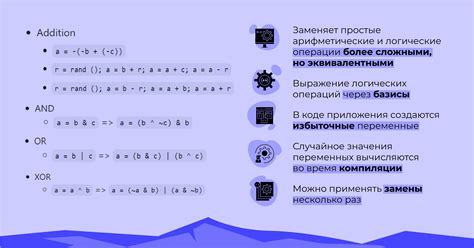 Исправление запроса: шаги к решению кода ответа 400