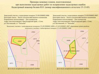 Исправление неправильного кадастрового номера