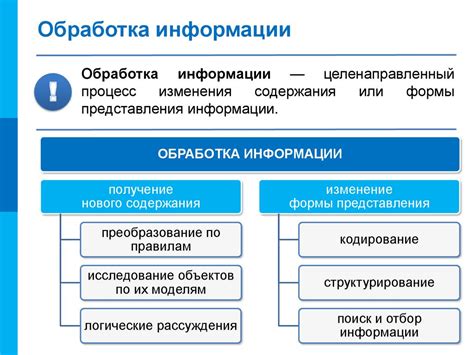 Исследование и обработка информации