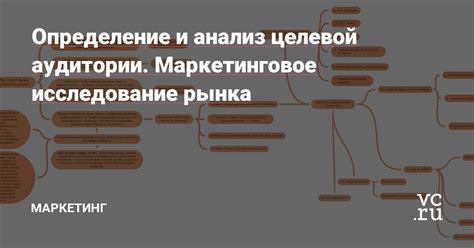 Исследование рынка и определение целевой аудитории