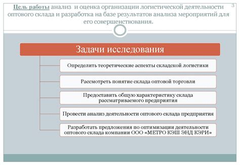 Исследование фактической свободы на примере автора