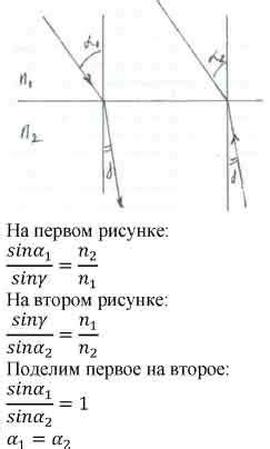 Исследования в области обратимости световых лучей