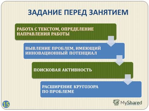 Исследовательская активность и инновационный потенциал