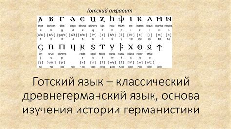 Истории, обреченные исчезнуть: угасающие языки и культуры