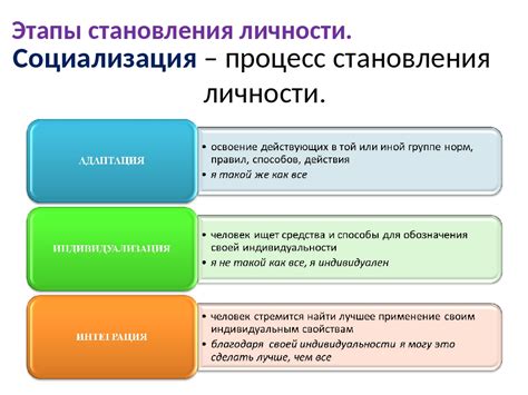 Историческая сущность